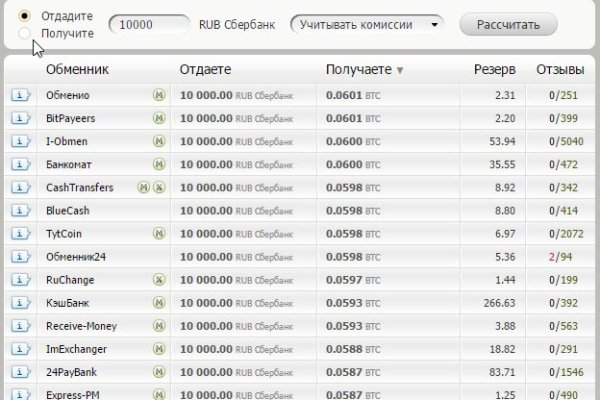 Кракен шоп krakenwebs org