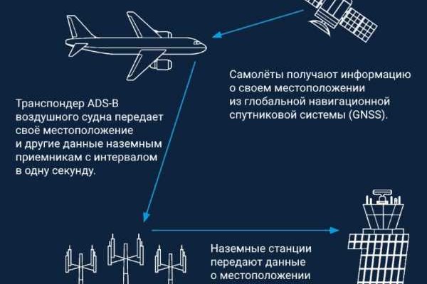 Кракен kr2web in маркетплейс ссылка