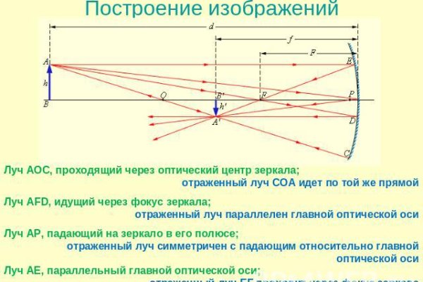 Кракен даркнет зайти