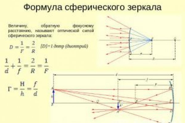 Нарко сайт кракен